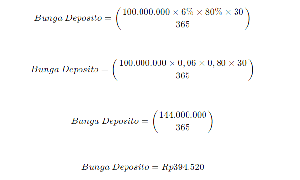 Cara Menghitung Bunga Deposito BCA 100 Juta